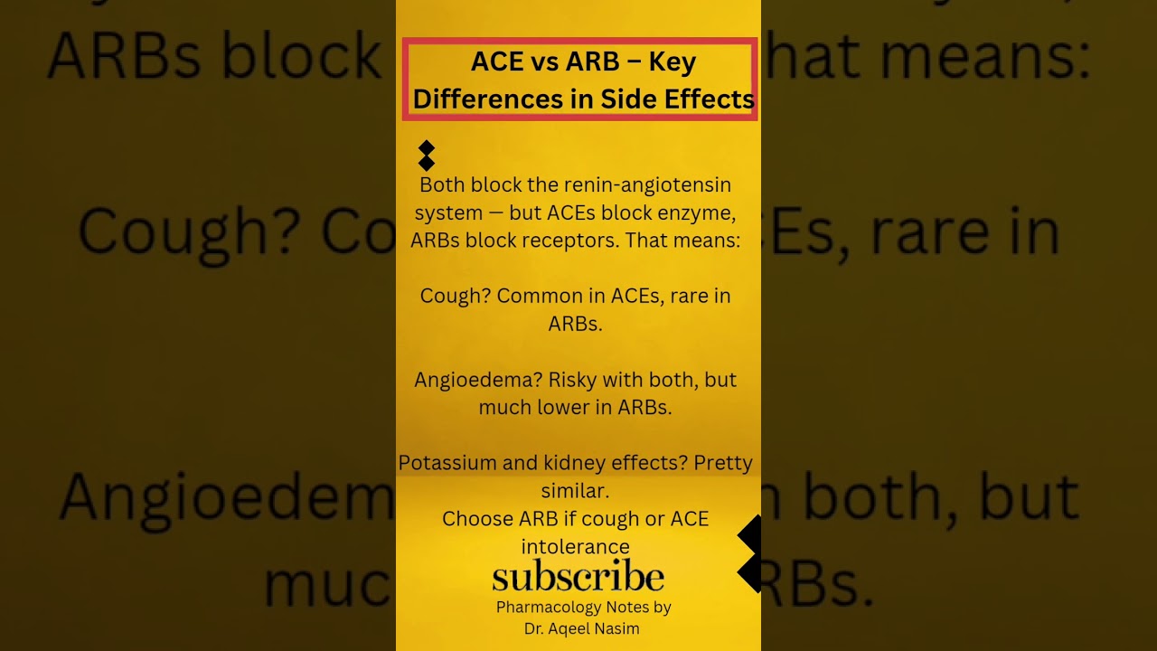 ACE vs ARB &ndash; Key Differences in Side Effects #acei #pharmcology