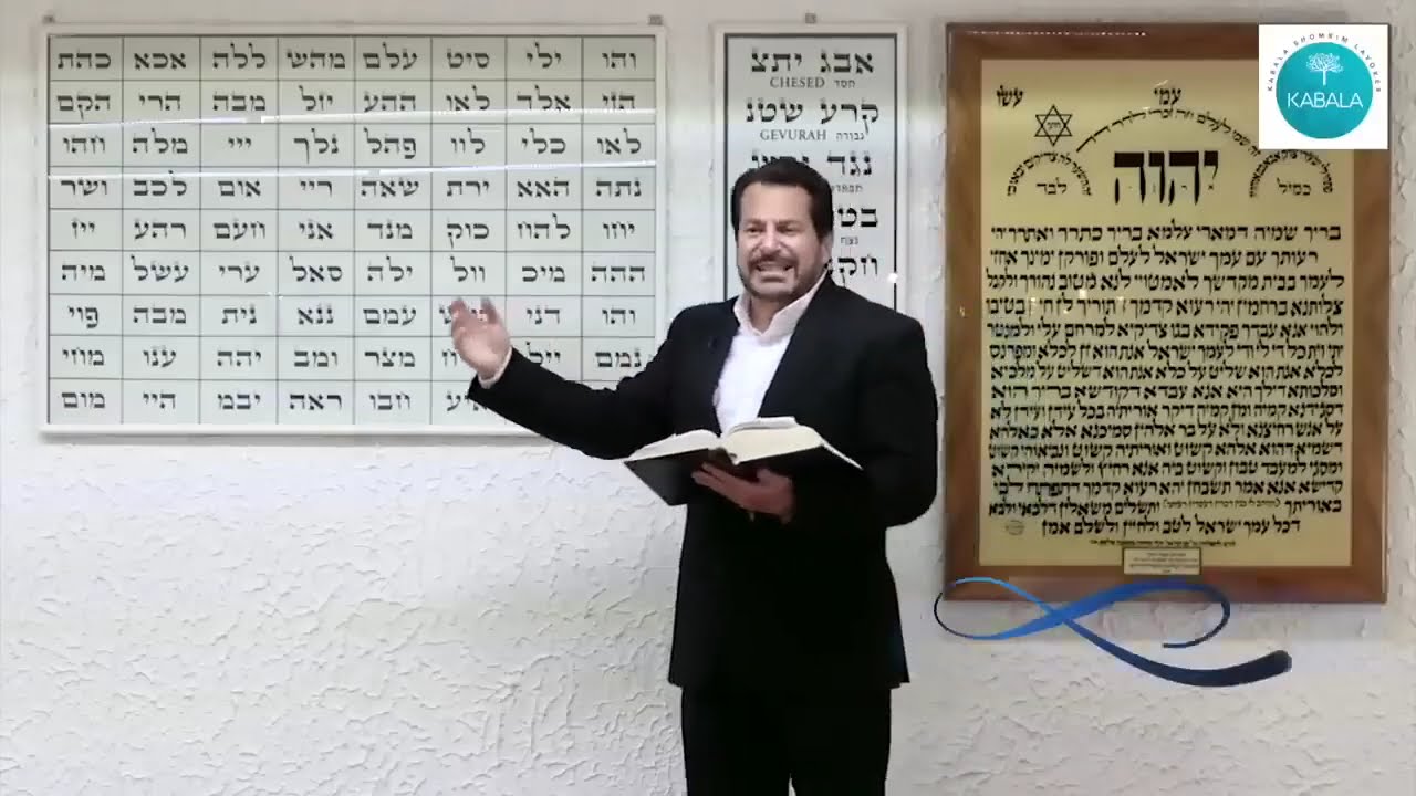 Isaac Shapiro   Beshalaj, La Revelacion de los 72 Nombres 2026