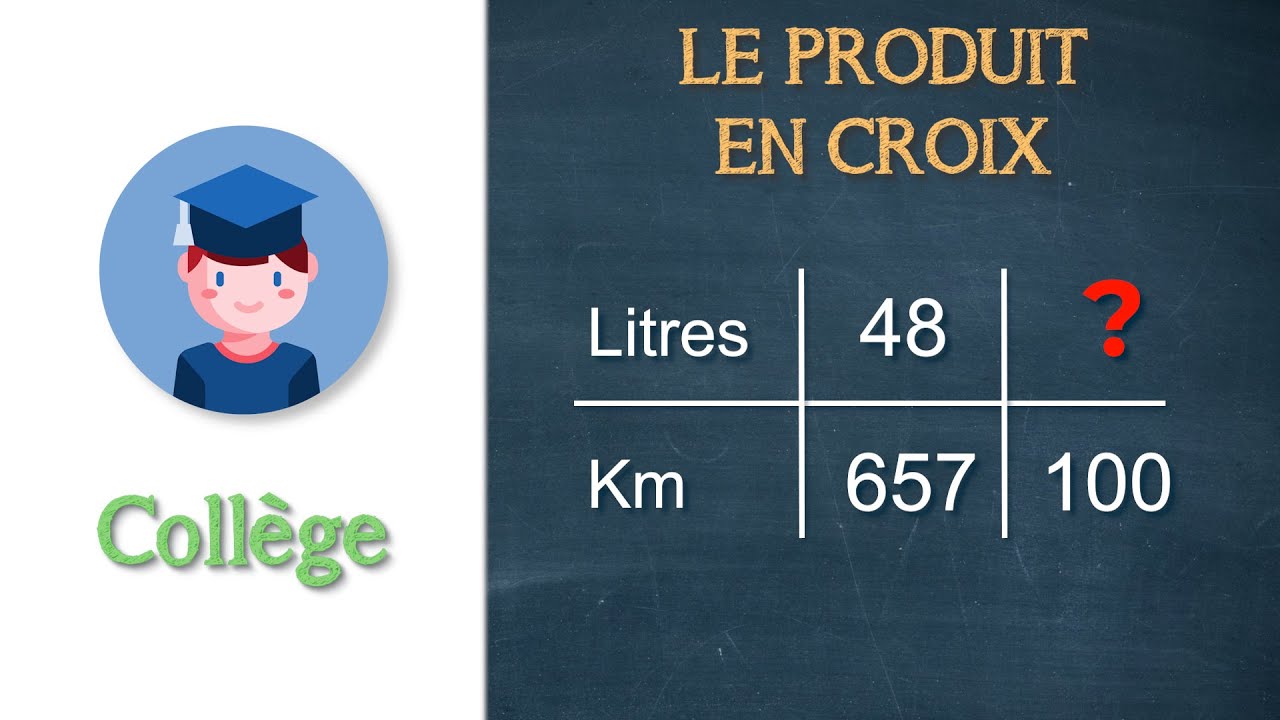 Le produit en croix (ou règle de trois) - Collège - Petits Savants