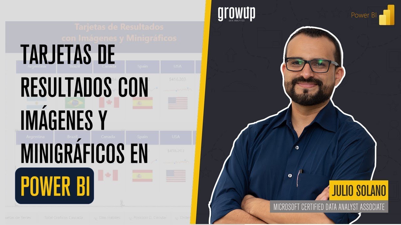 Tarjetas de Resultados con Imágenes y Minigráficos