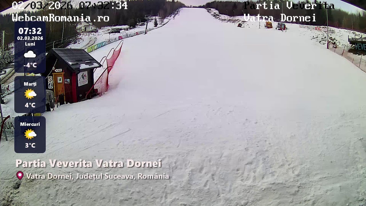 Pârtii LIVE 🔴 WebcamRomania.ro | 2026-03-02 Partea 5