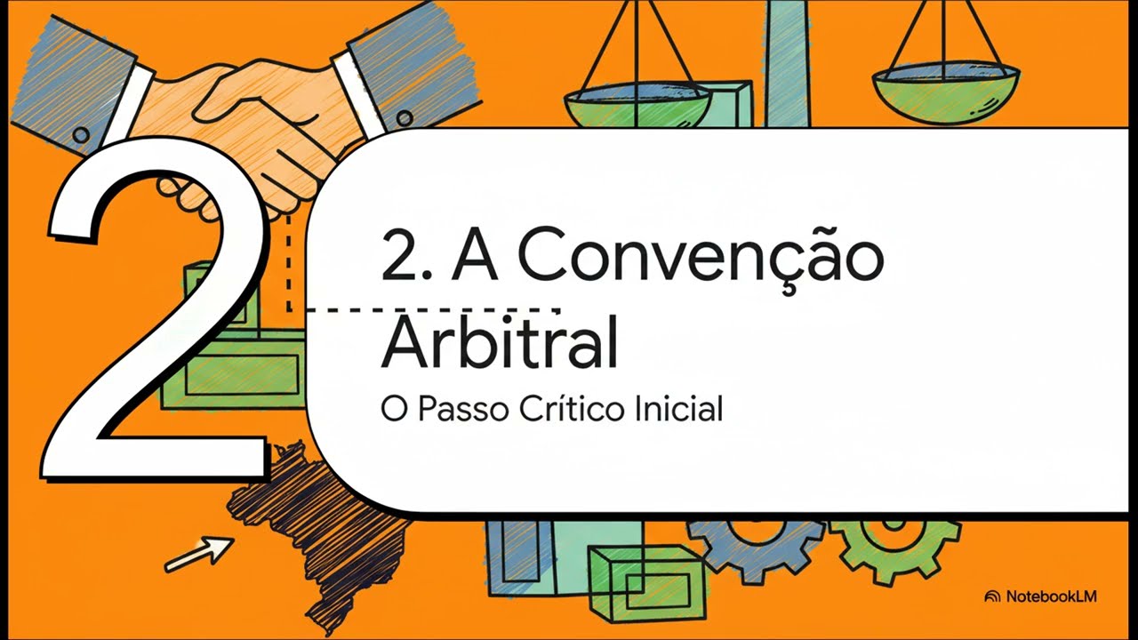 Lei  de Arbitragem (9.307/96)