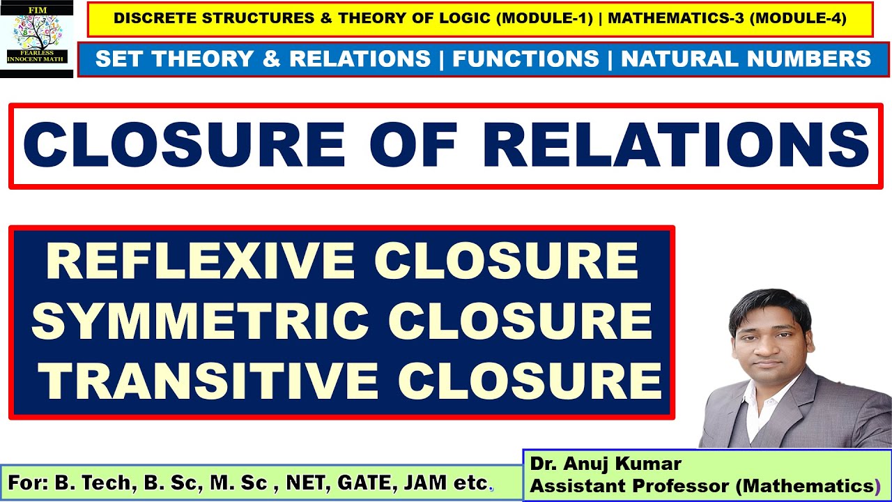 Closure of Relation | Reflexive Closure | Symmetric Closure | Transitive Closure | With Examples