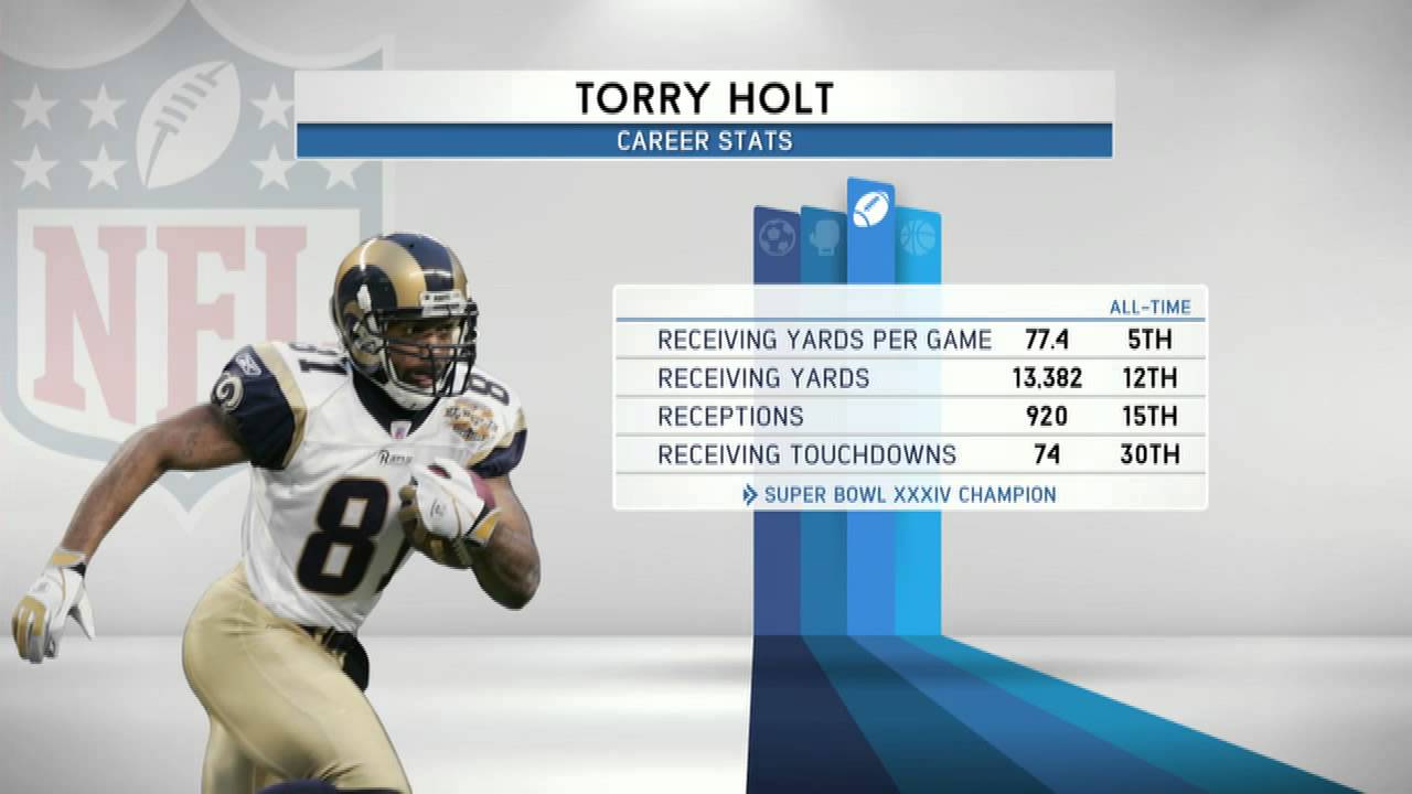 Torry Holt Calls in to The Rich Eisen Show (Full Interview) 10/17/14