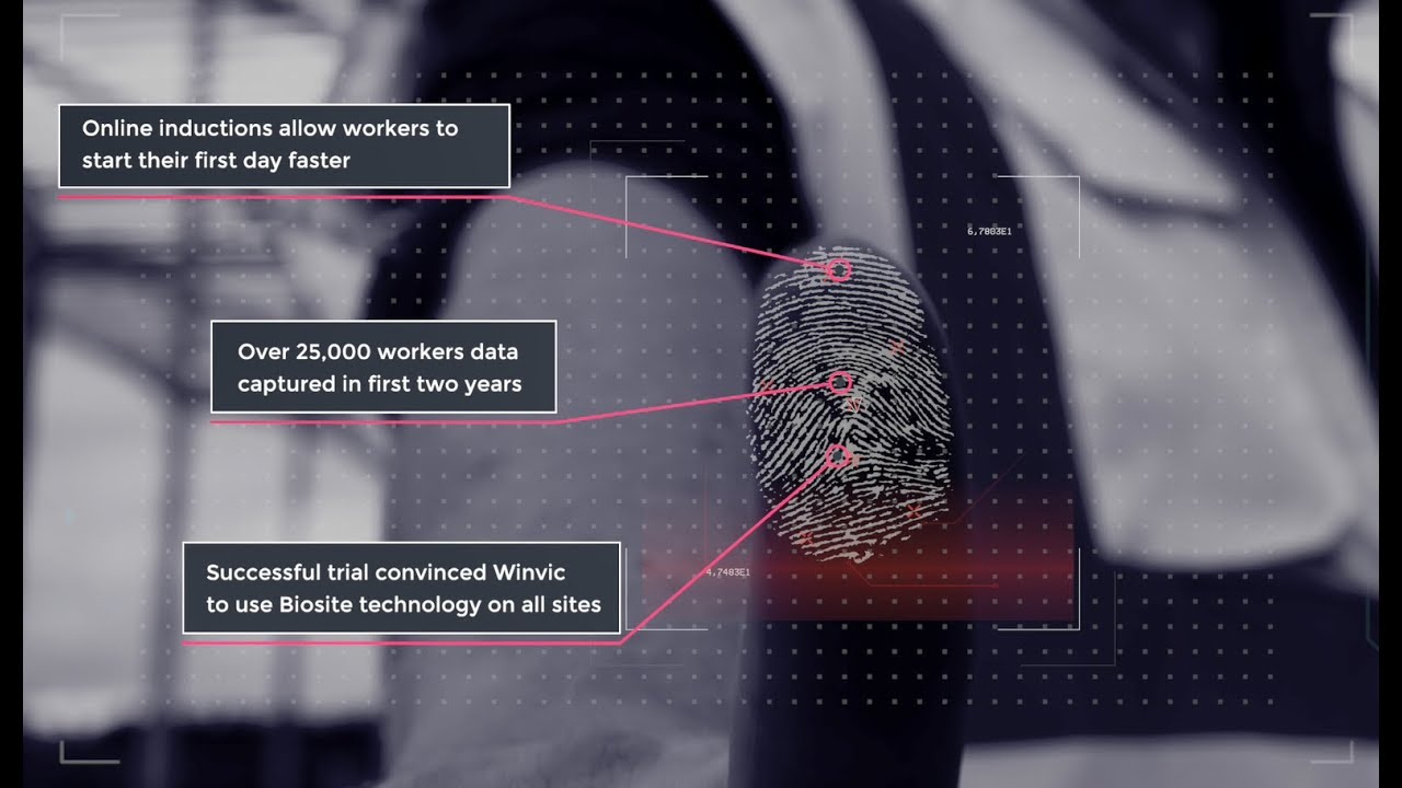 Winvic case study - workforce management