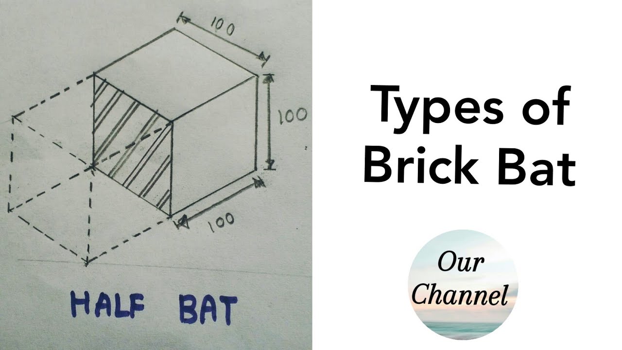 Types of Brick Bat | Brick Closers | Engineering Drawing | Civil Engineering