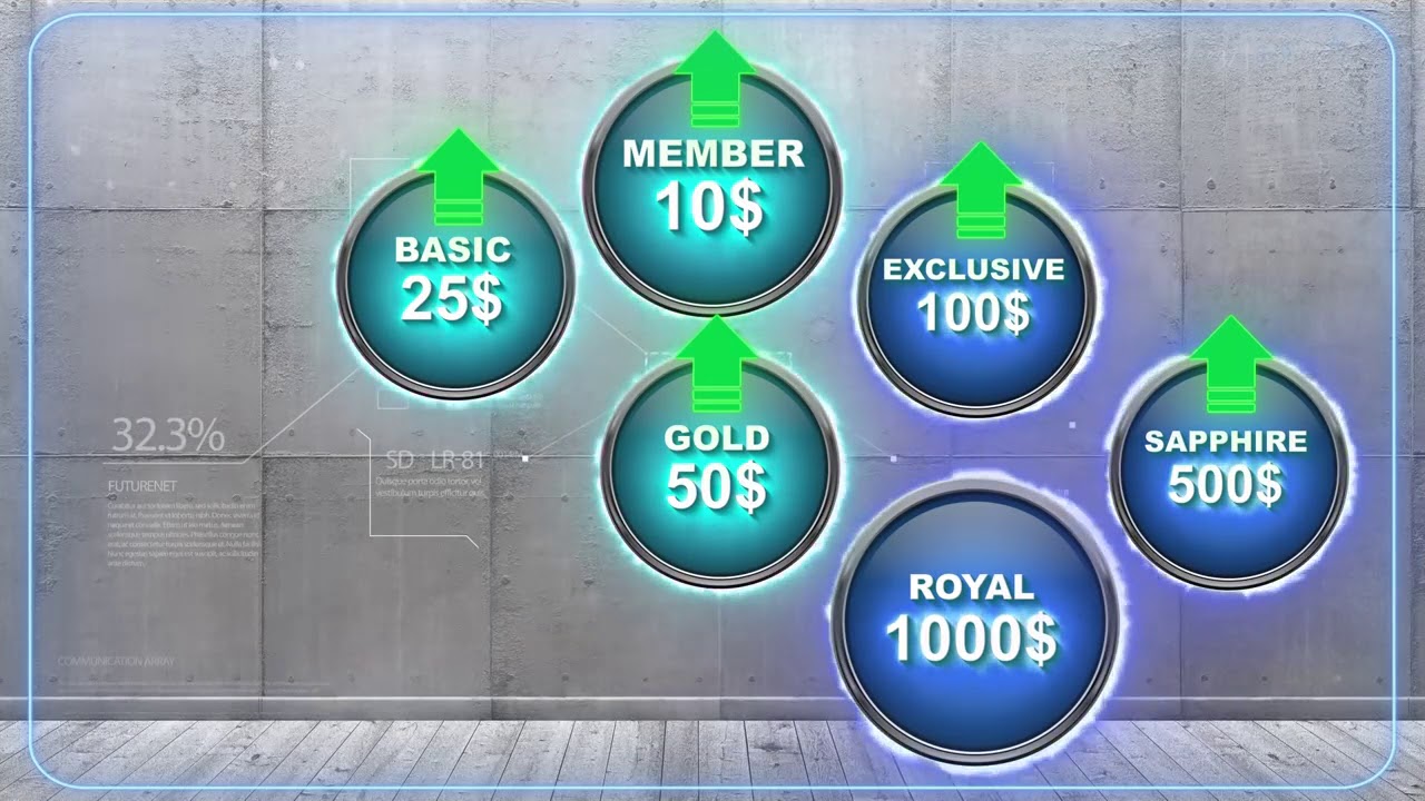 FutureNet Success System - Prezentacja PL