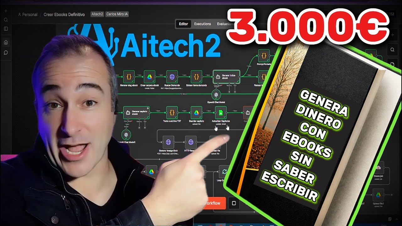 COMO GENERAR DINERO PASIVO con EBOOKS AUTOM&Aacute;TICAMENTE desde CASA