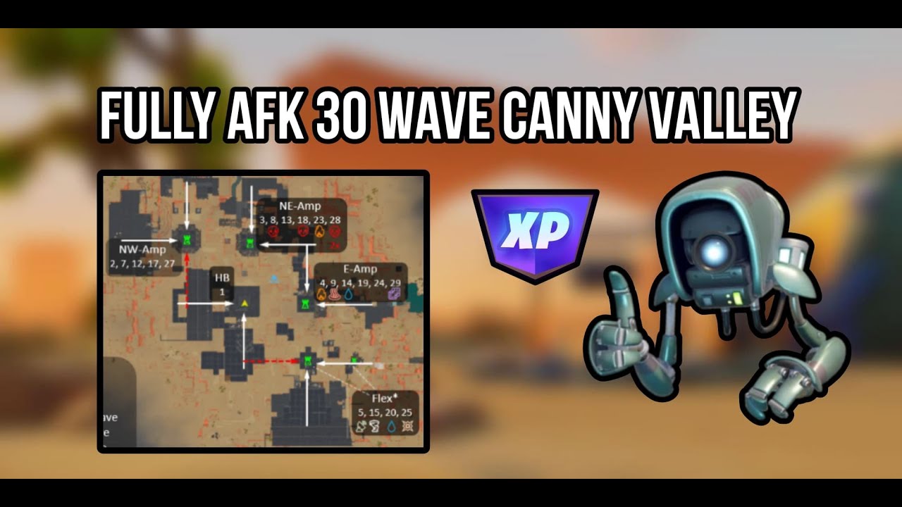 Canny Valley 30‑Wave AFK Endurance – Full Proof Run