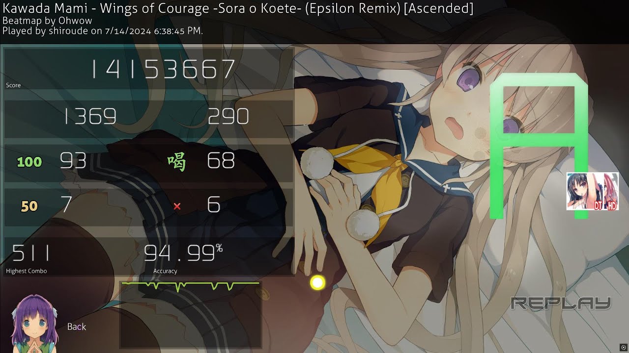 wings of courage