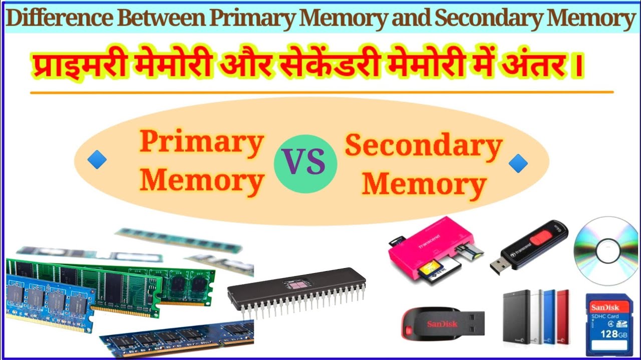 प्राइमरी मेमोरी और सेकेंडरी मेमोरी में अंतर||Difference Between Primary Memory and Secondary memory.