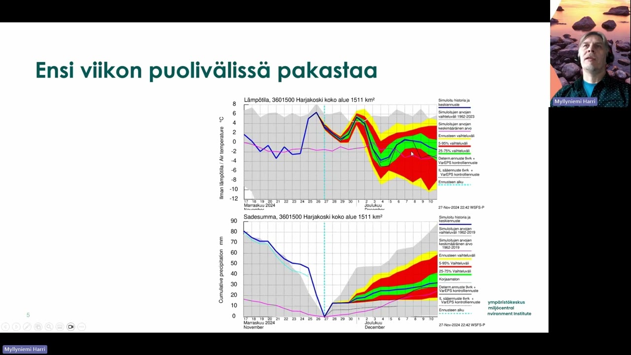 Tulvat ja mit&auml; tehd&auml;?
