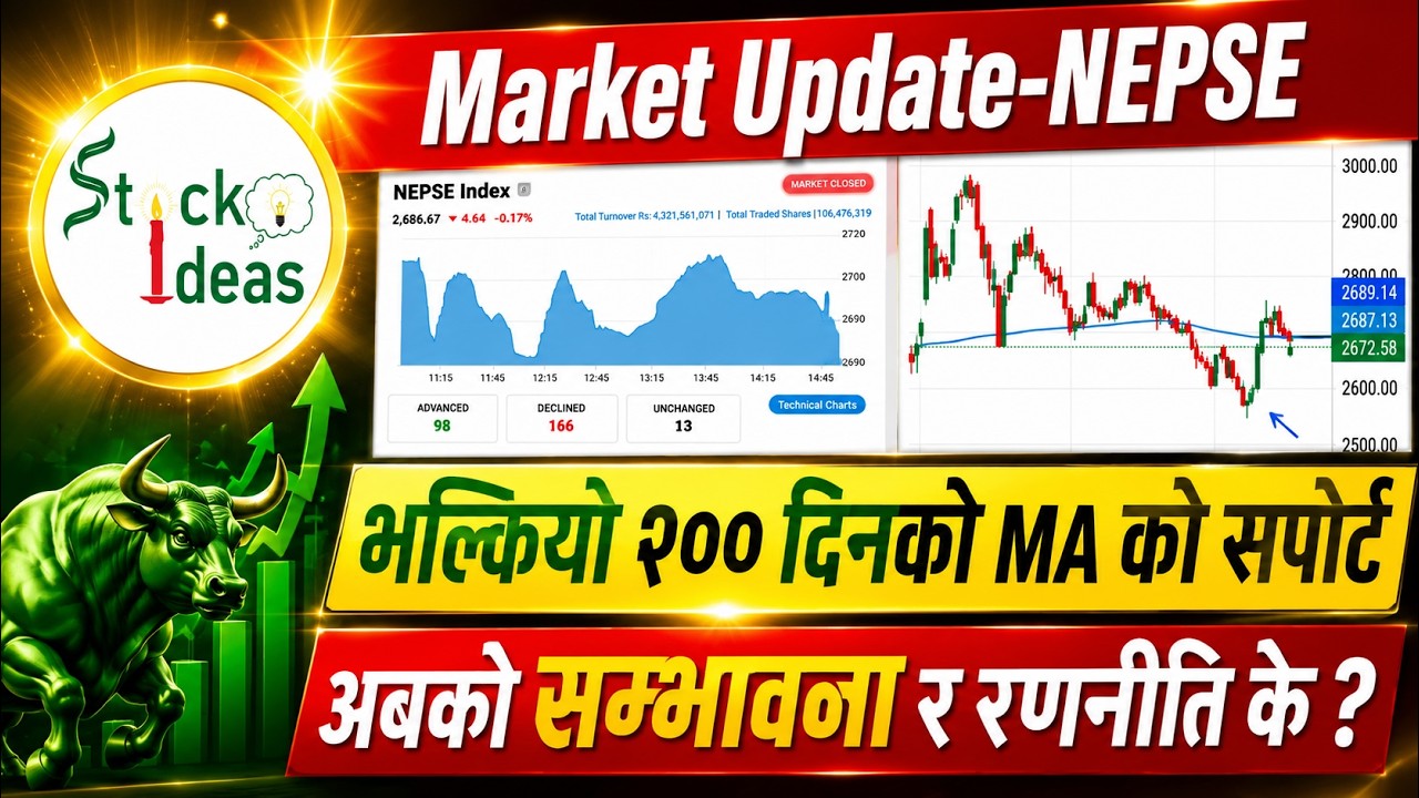 NEPSE Update Daily।२०८३।०४।१४।Market update। share market news।stock ideas।stockideas।वुल मन्त्र