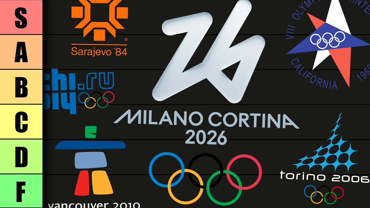 The Winter Olympic Emblem Tierlist
