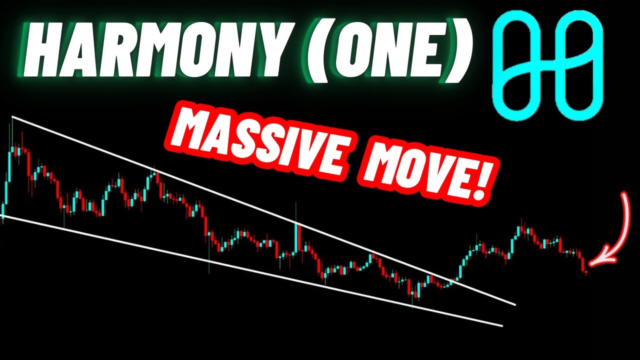 Massive Move of Harmony Crypto Coin | ONE Crypt News