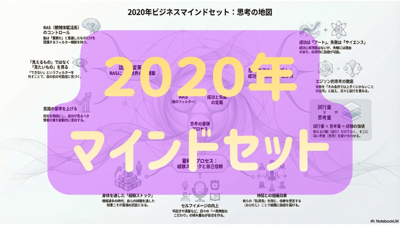 【動画版】２０２０年マインドセットのまとめ！【過去の良いとこ取り】
