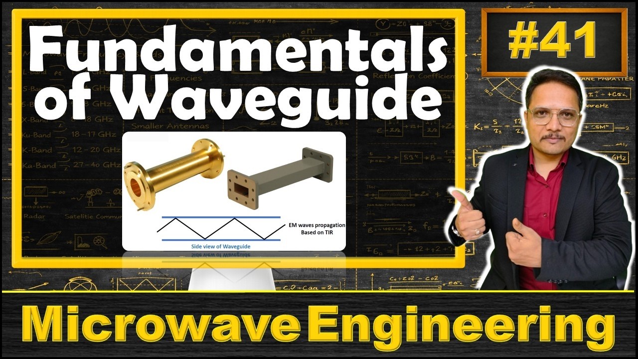Waveguide (Fundamentals, Basics, Advantages & Types) Explained in Microwave Engineering