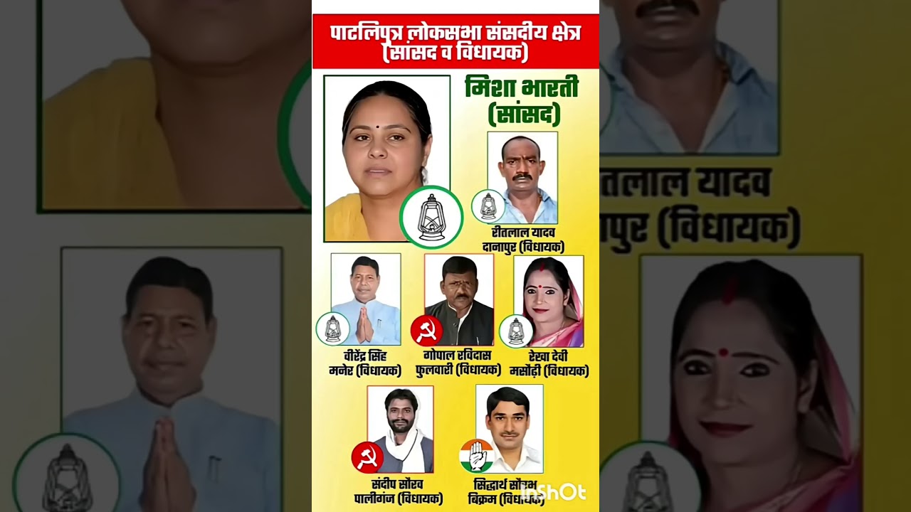 bihar loksabha election result #soniagandhi #rahulgandhi #congress #bjp #up #raebareli #bihar
