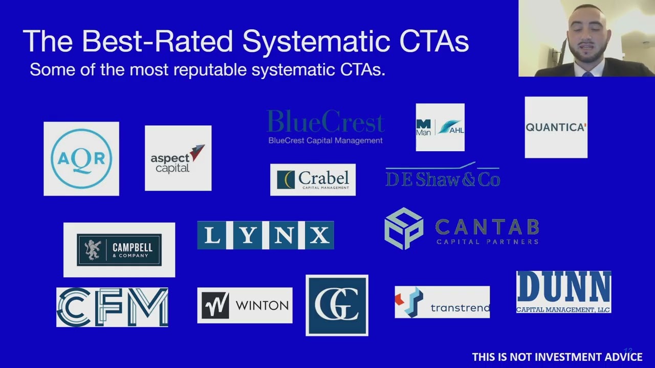 Systematic Asset Management: The Future of the Investment Industry - Francisco F. De Troya