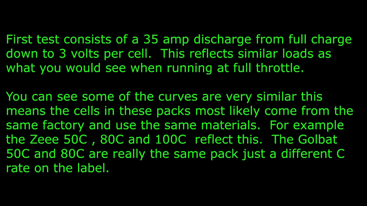 RC Lipo C-Rates