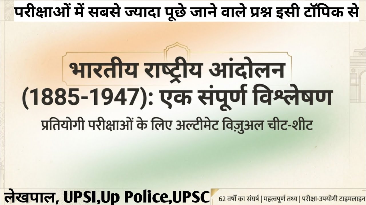 भारतीय राष्ट्रीय आंदोलन (1885-1947) Complete One Shot | Indian National Movement |