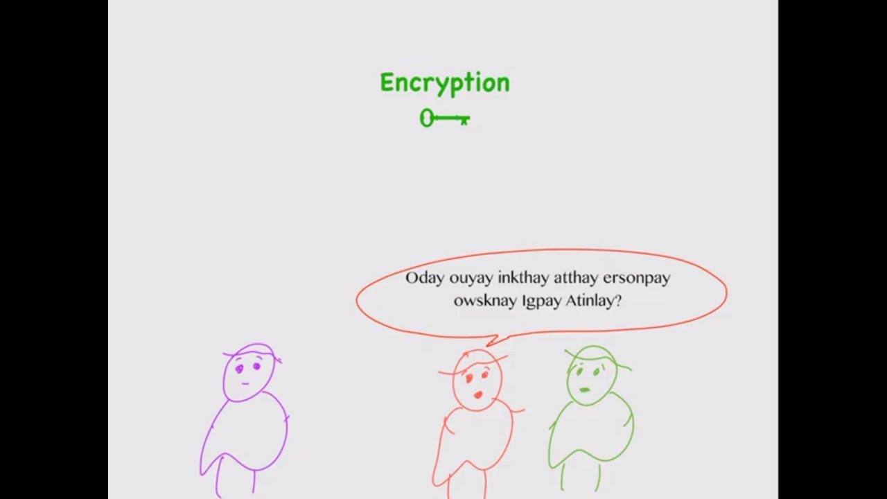 What is database authentication, authorization, encryption, audit logging? (ft. CockroachDB)