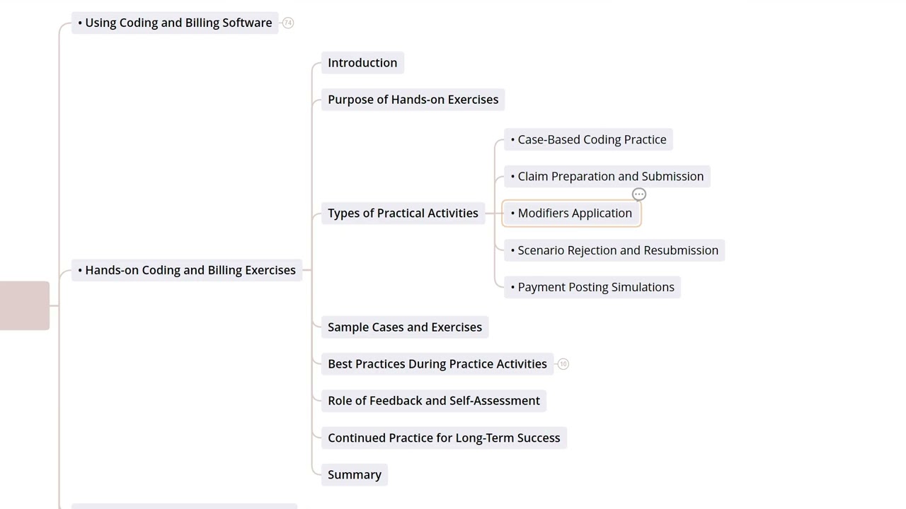 10.2  Hands On Coding And Billing Exercises I Medical Billing and Coding Essentials Course