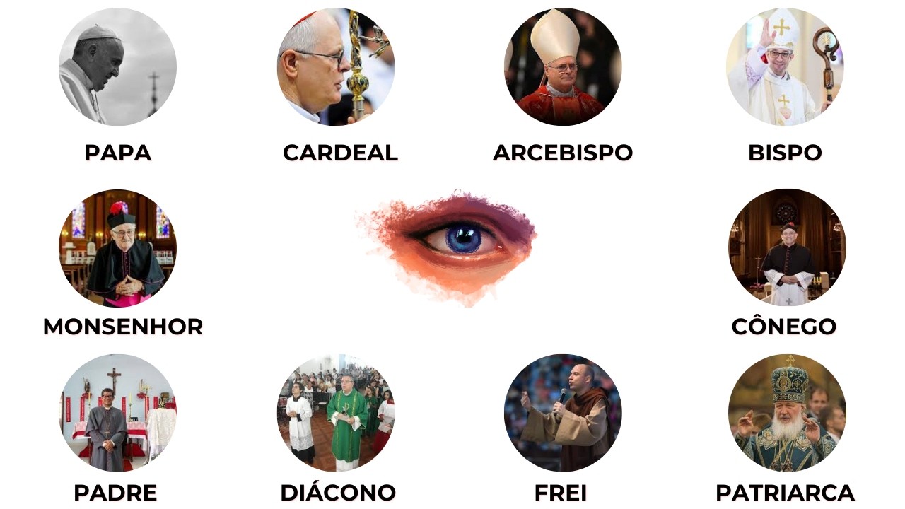 Explicando a Hierarquia da Igreja Católica em 10 Minutos