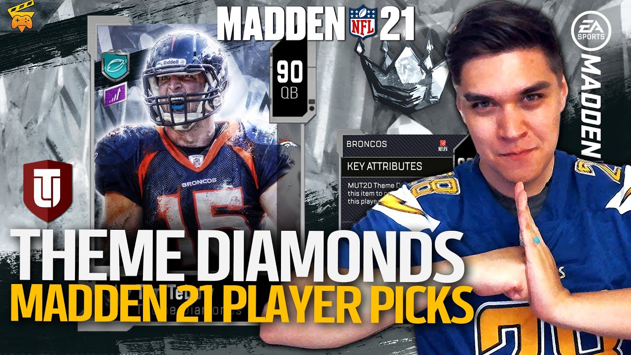 Madden 21 Theme Diamonds!! My Predictions | Madden 21 Ultimate Team