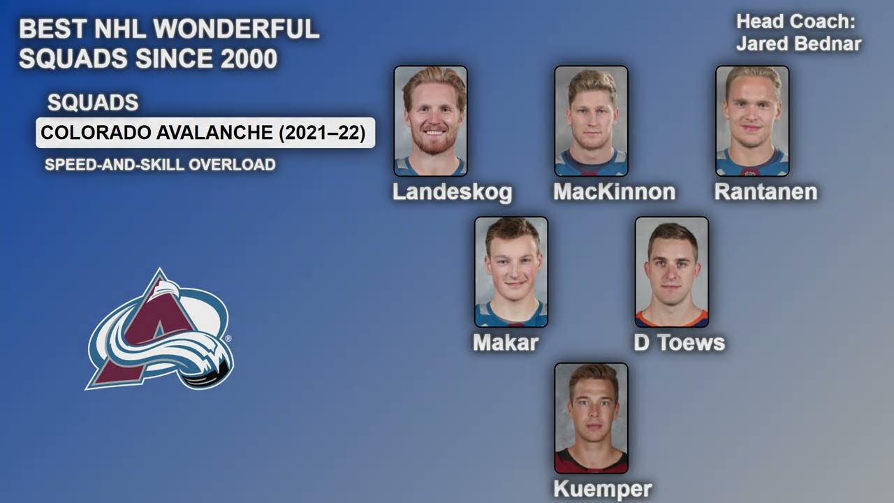 These NHL Squads Were UNREAL — Best Teams Since 2000
