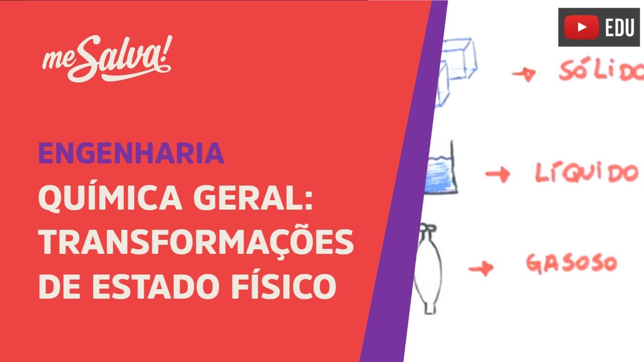 Me Salva! RDC01 - Transformações de Estado Físico - Química Geral