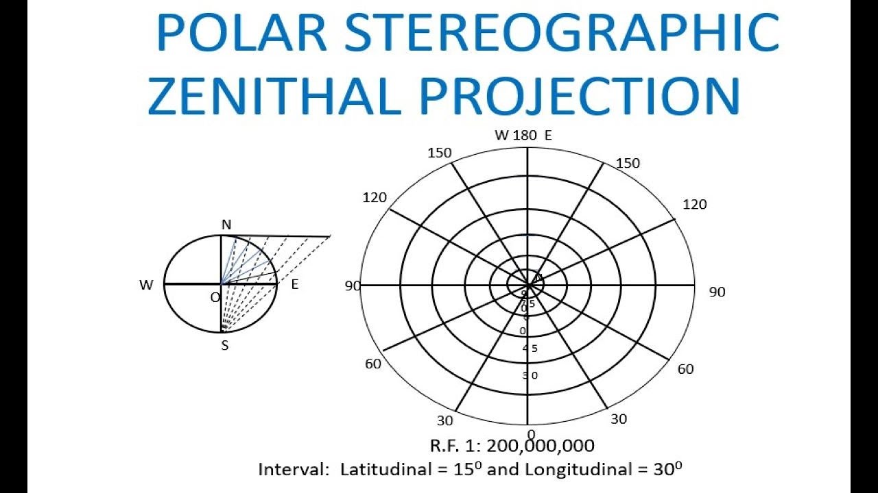 ध्रुवीय स्टीरियोग्राफ़िक शिरोबिंदु प्रक्षेप  Polar Stereographic Zenithal Projection
