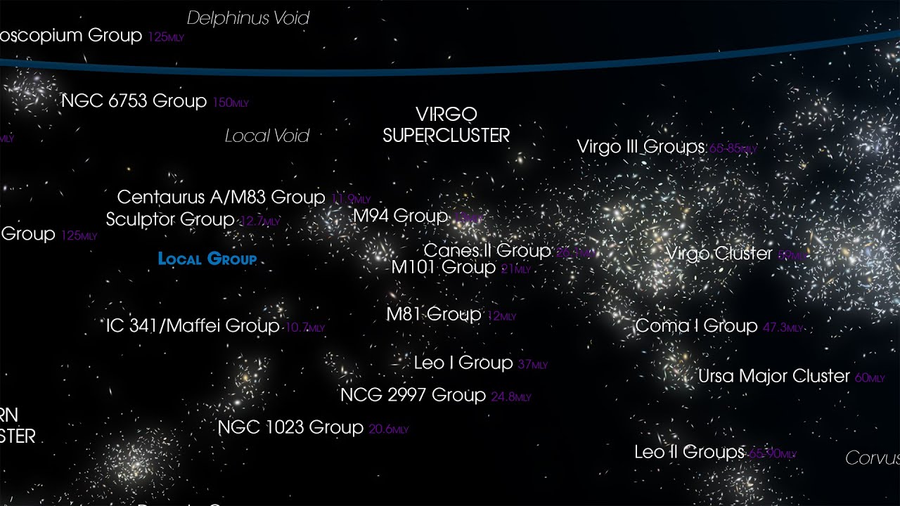 Virgo Cluster - Cabin Fever Astronomy