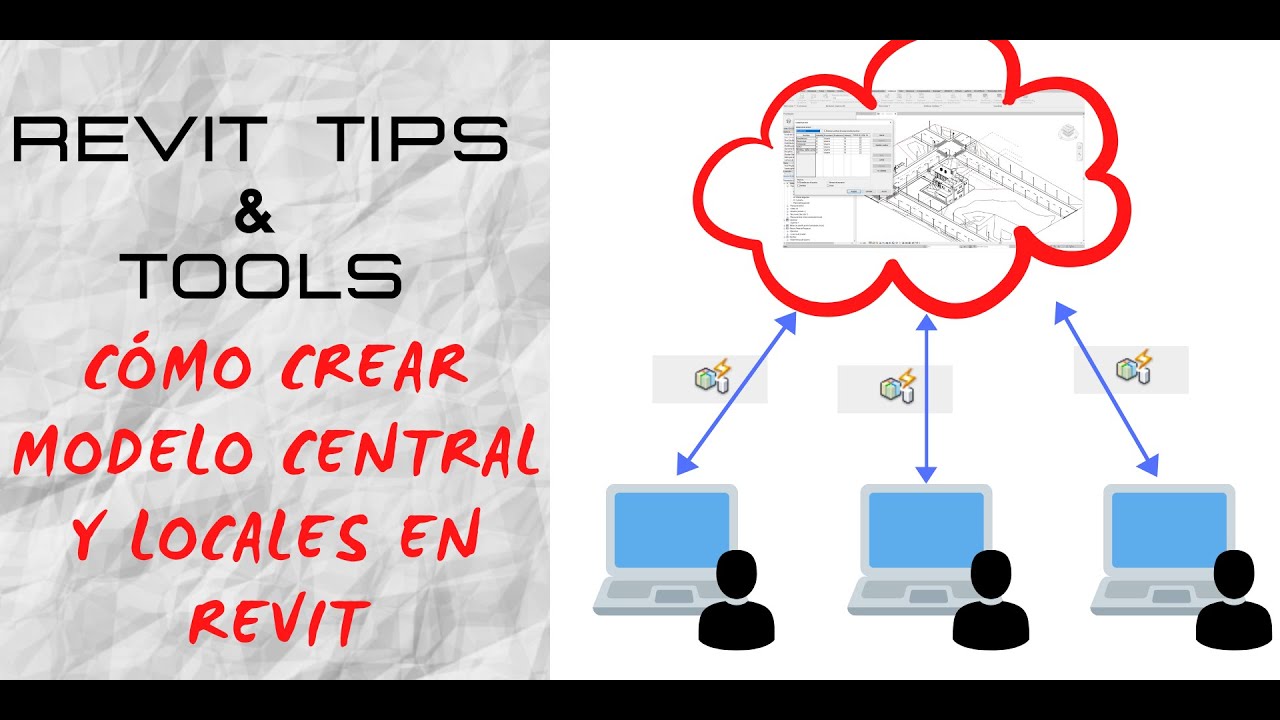 Cómo crear modelos centrales y locales. Trabajo colaborativo con Revit | www.BIMdesignconsulting.com