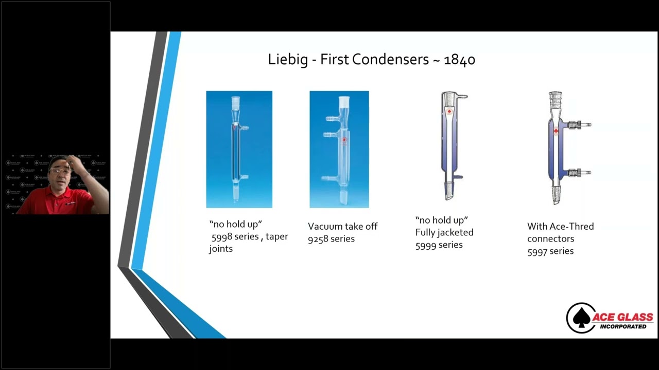 Ace Your Science: Condensers: A Comprehensive Guide | 2025 Live Webinar