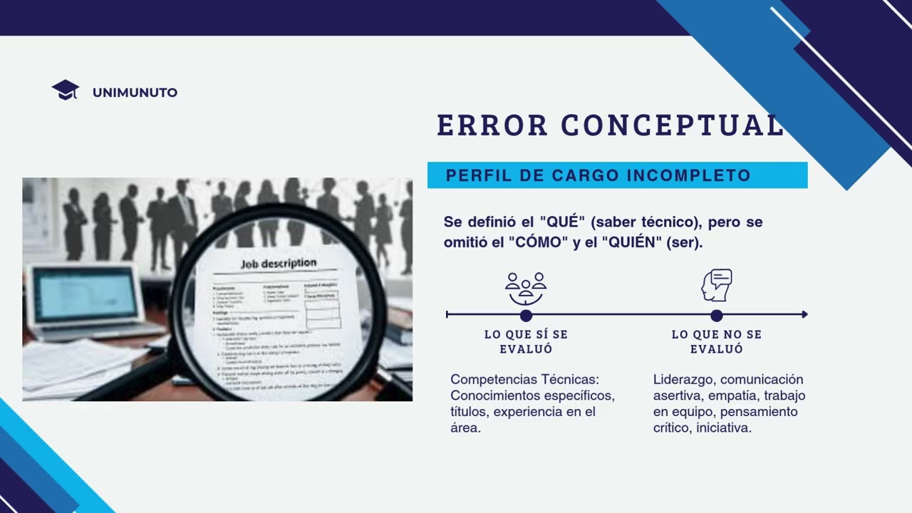 Esenzia SAS Cuando la Estrategia Olvida a las Personas