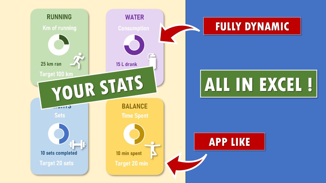Transform Excel into Your Ultimate Fitness Dashboard | Dynamic Health Tracker Template