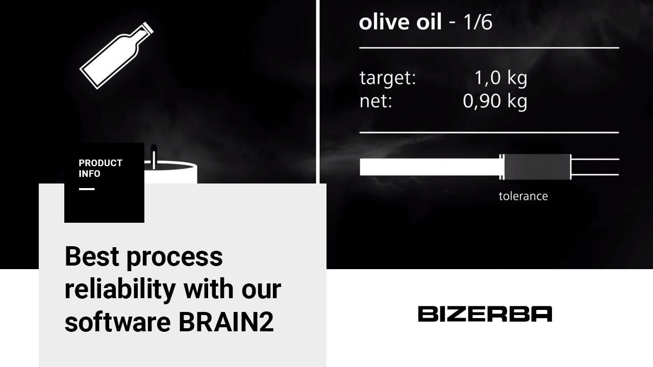 Best process reliability with our Industry Software BRAIN2