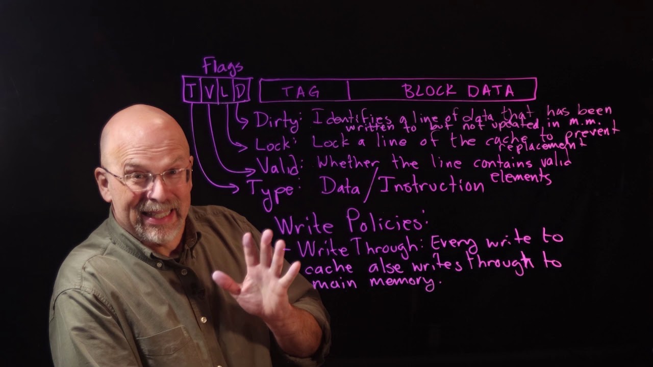 Ep 077: Cache Write Policies, Flag Bits, and Split Caches