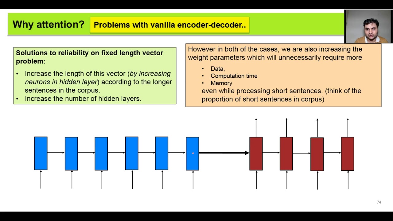 11. Why attention? Problems with vanilla Encoder-decoder architecture