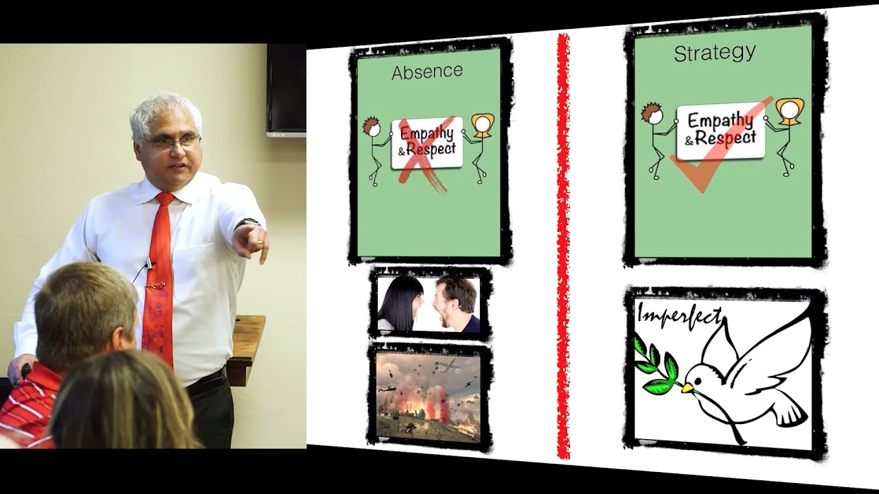 Conflict Resolution, Strategy of Respect & Empathy, 15- minutes of extracts from a 40-minute talk