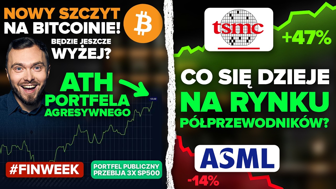 ASML tonie, TSMC rośnie! Bitcoin i Ethereum zn&oacute;w na fali &ndash; a m&oacute;j portfel z rekordem!
