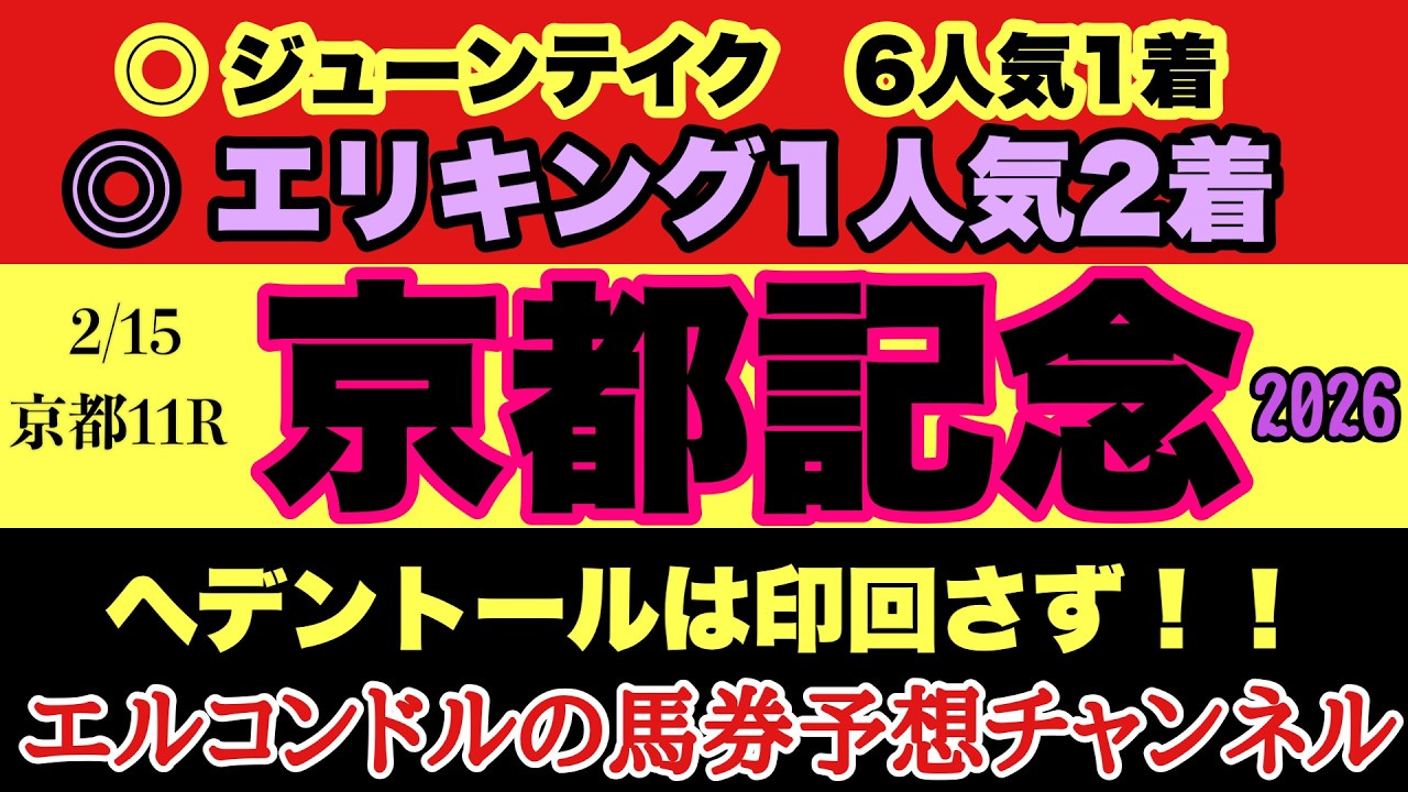 【エルコンドルの京都記念2026予想】ヘデントール59kgに異変？外差し馬場で最内枠は鬼門！ヨーホーレイク連覇と4歳エリキング激突で波乱必至