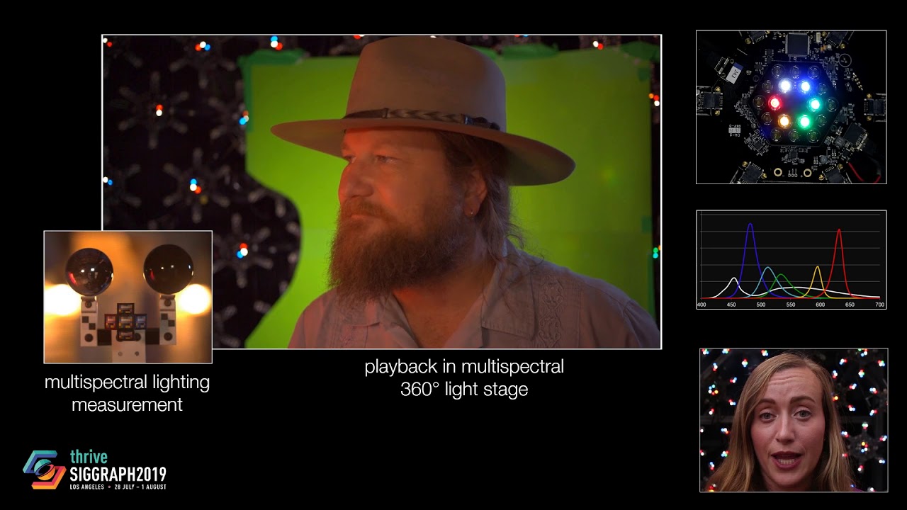 Chloe LeGendre's SIGGRAPH 2019 Thesis Fast Forward submission video