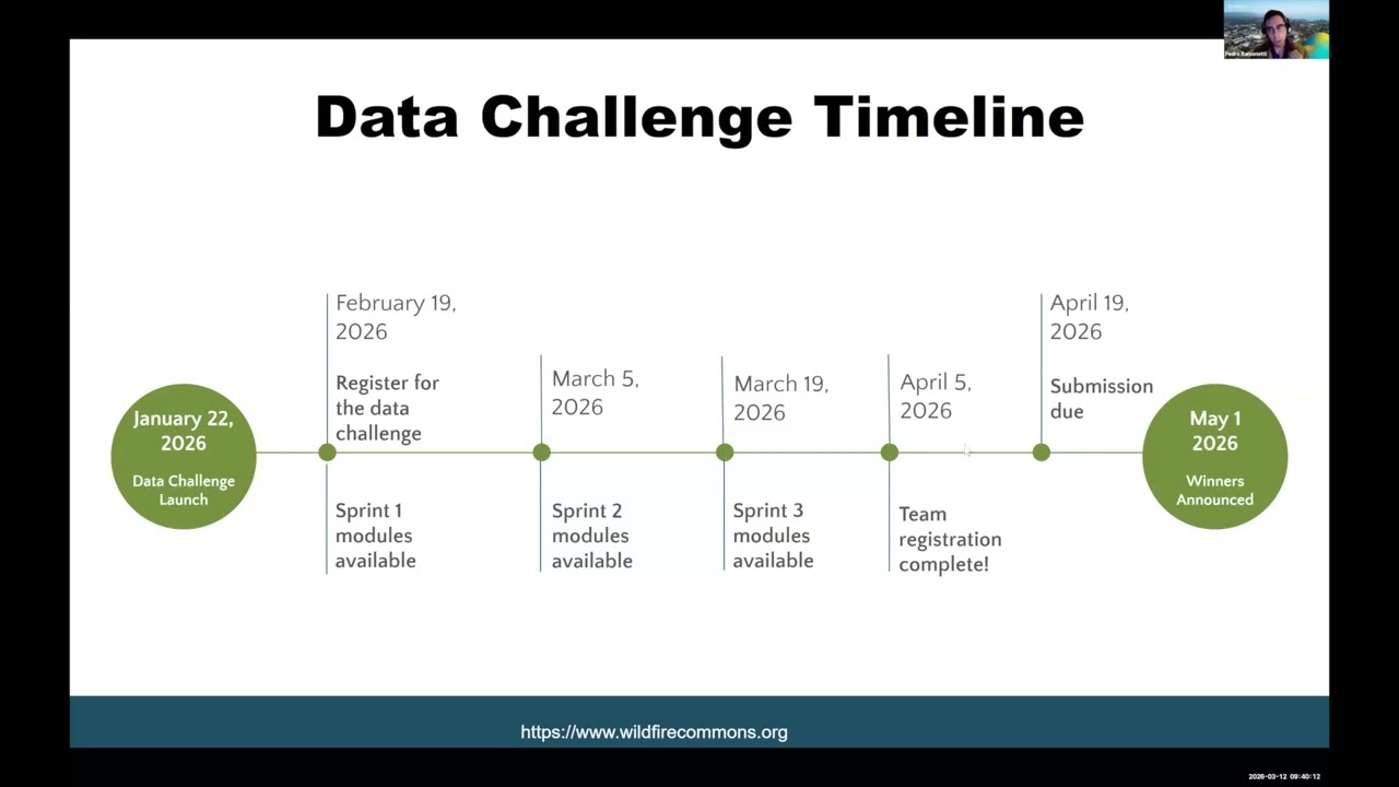 Wildfire Commons Webinar: Shrubwise Data Challenge Overview