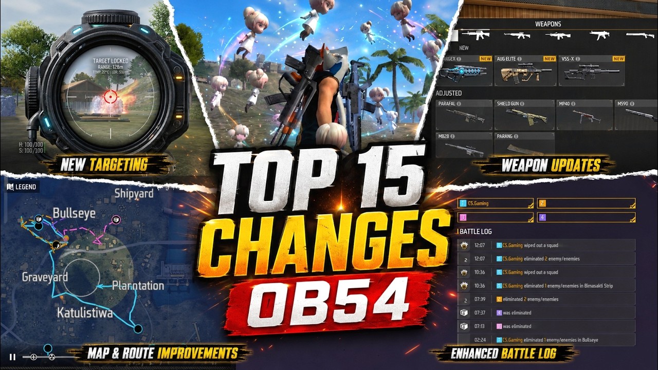 Top 15 New Upcoming Changes OB54 || Free Fire new Gan New Scope | 9th Anniversary 😲