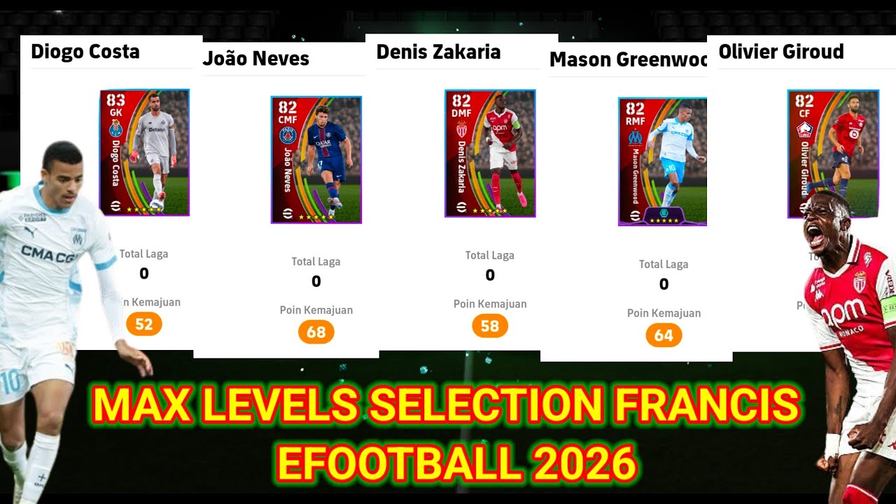 Max Levels Diogo Costa, Joao Neves, Denis Zakaria & Mason Greenwood Selection eFootball 2026 Mobile