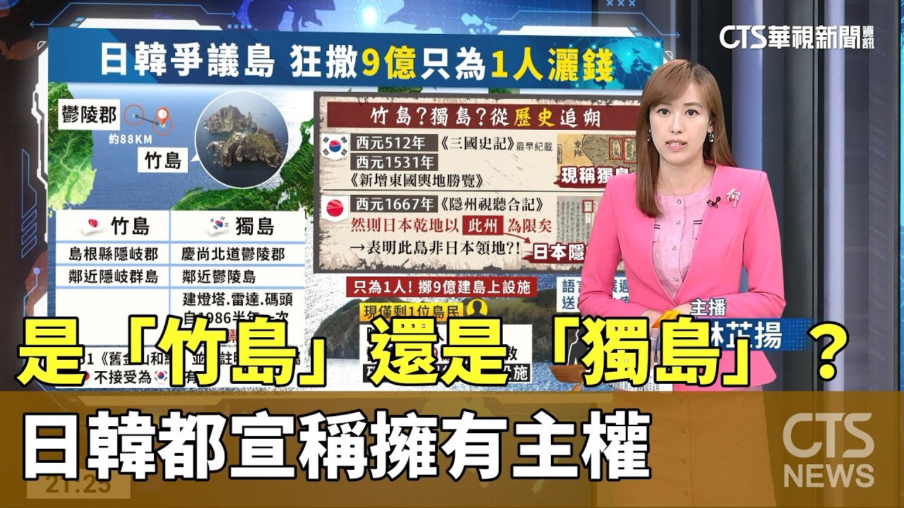 是「竹島」還是「獨島」？　日韓都宣稱擁有主權｜主播：林芷揚｜陳雅琳世界晚報｜華視新聞 20230530