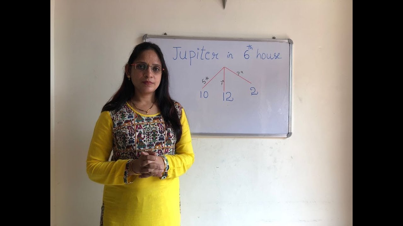 Jupiter in 6th House. MS Astrology - Learn Astrology in Telugu Series.