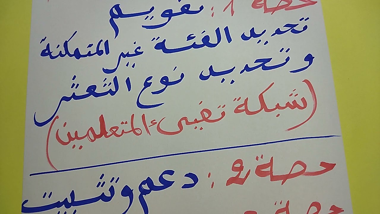 اسبوع التقويم والدعم وشبكة تفييء المتعلمين الى متمكن وغير متمكن .